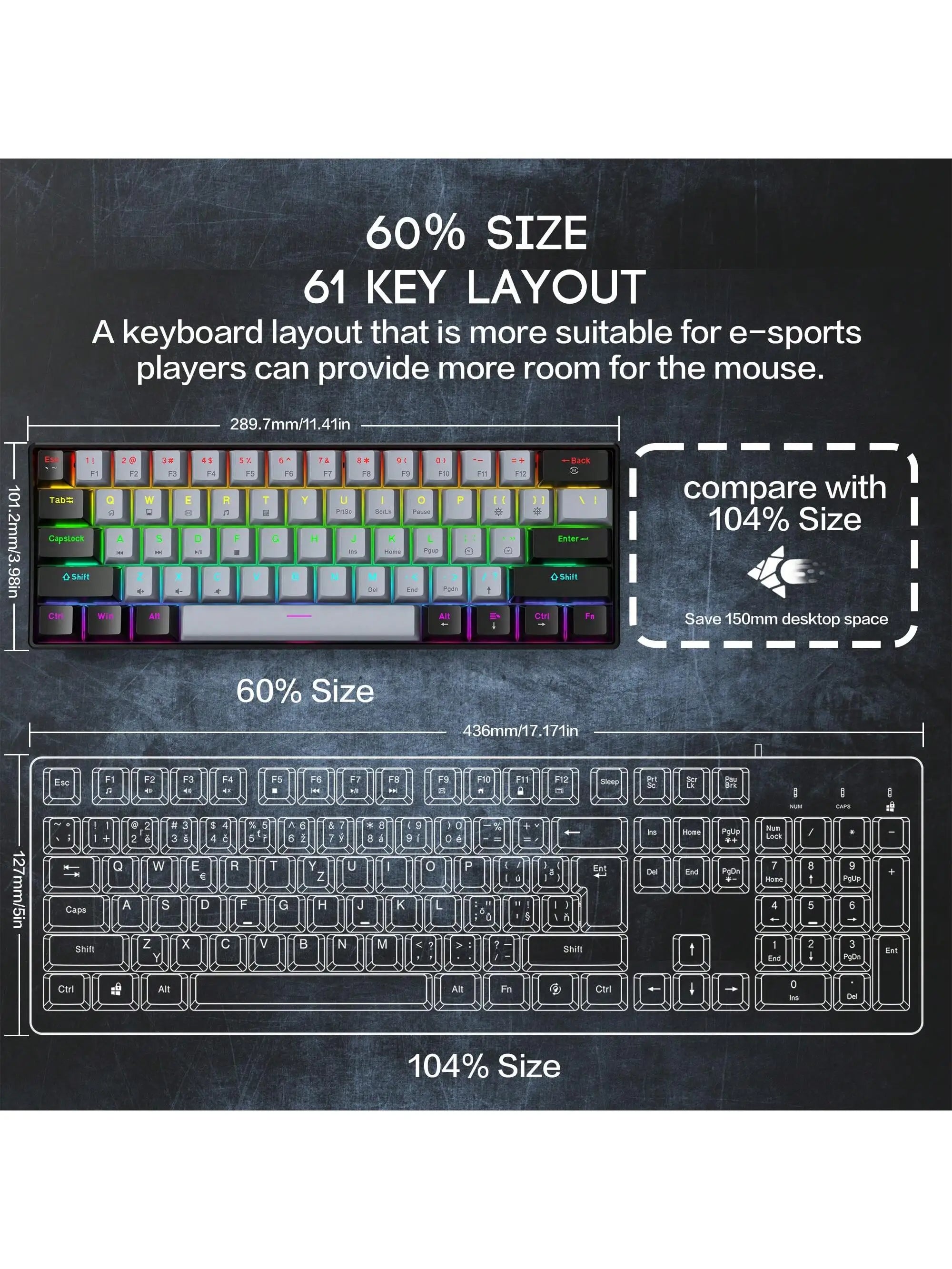 Teclado mecánico para juegos con cable 60%, minayout ultra compacto retroiluminado RGB para jugadores de PC/Mac y tipistas, diseño de viaje fácil